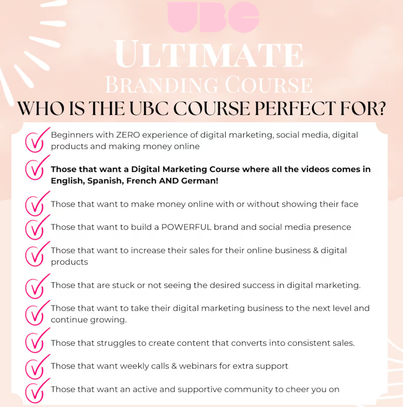 UBC Ultimate Branding Digital Marketing Course UGC w/ Master Resell Rights MRR Passive Income Online Course In English/French/Spanish/German